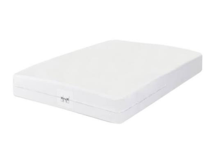 Box Spring Encasement Zipper