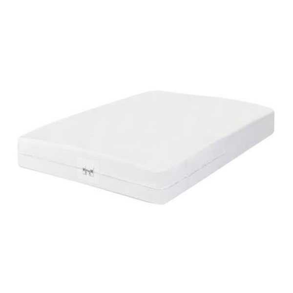 Box Spring Encasement Zipper