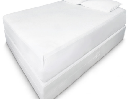 Box Spring Encasement Zipper